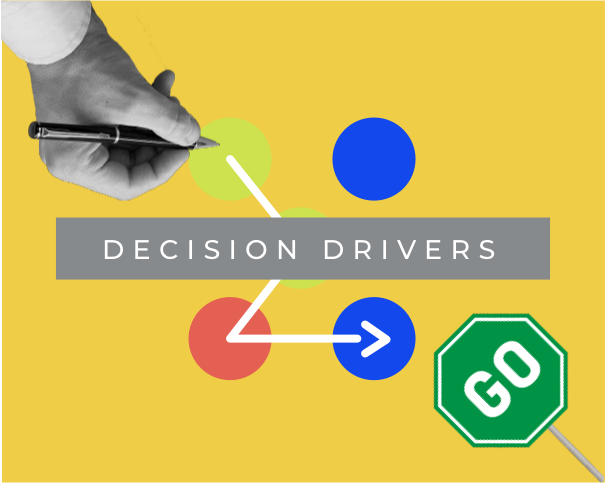 Drivers Make An Estimated Decisions A Minute UNLIMITED Human Understanding Lab Decision Drivers